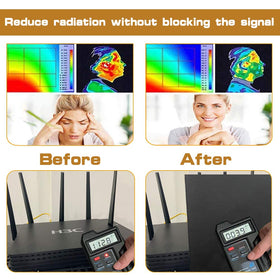 NEWARR Laptop Pad Shielding in-use on lap emphasizes heat shielding and comfort
