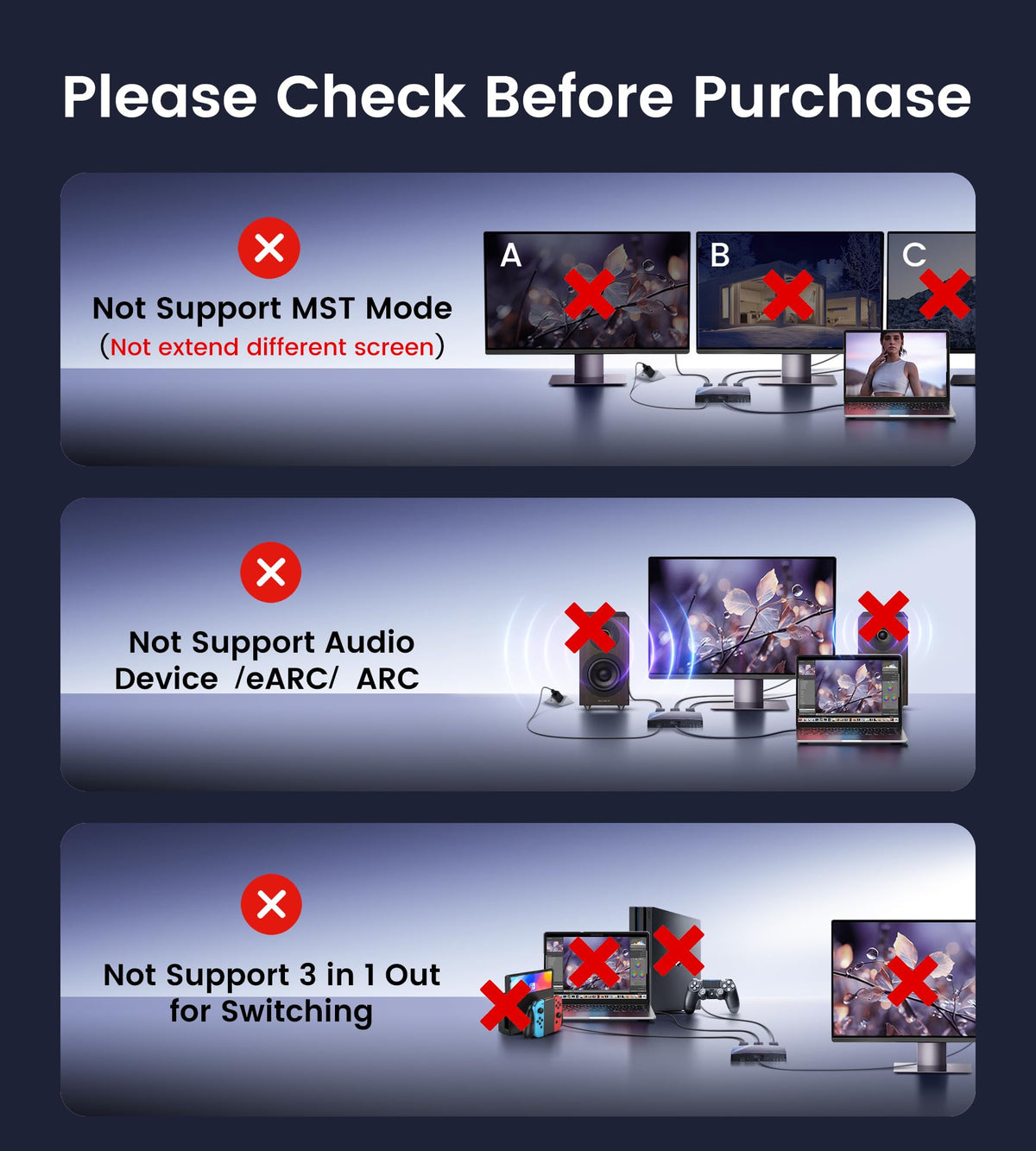 NEWCARE 4K HDMI Splitter back ports view showing input and three outputs