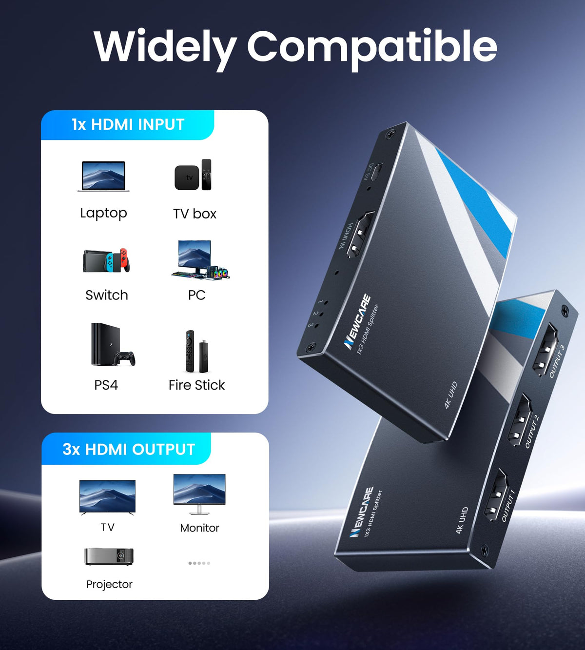 NEWCARE 4K HDMI Splitter in conference room use with multiple displays
