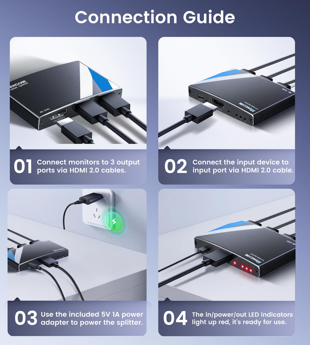 NEWCARE 4K HDMI Splitter packaging and accessories included