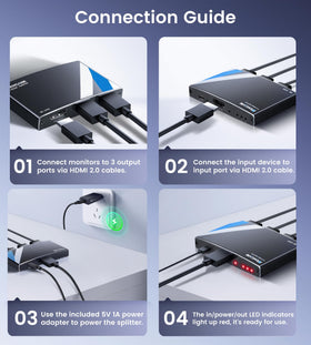 NEWCARE 4K HDMI Splitter packaging and accessories included