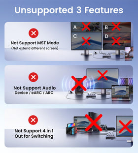 NEWCARE 4x output splitter connects four screens for synchronized viewing