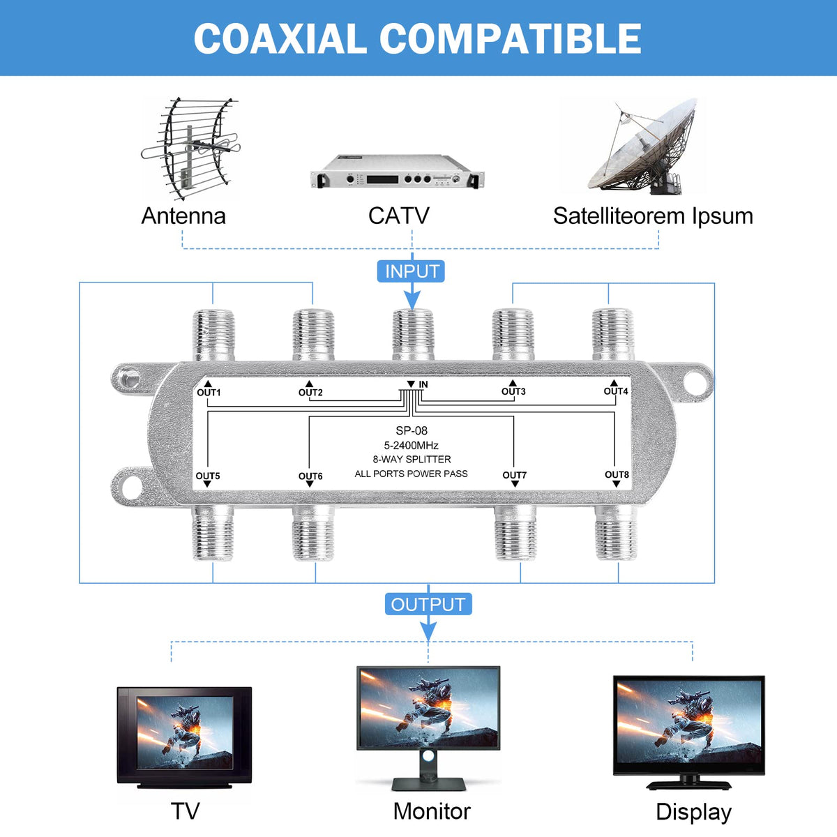 NewCare coaxial splitter side ports enable multiple outputs for stable TV signals