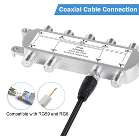 NewCare coaxial splitter wiring setup demonstrates power-pass-through on all ports