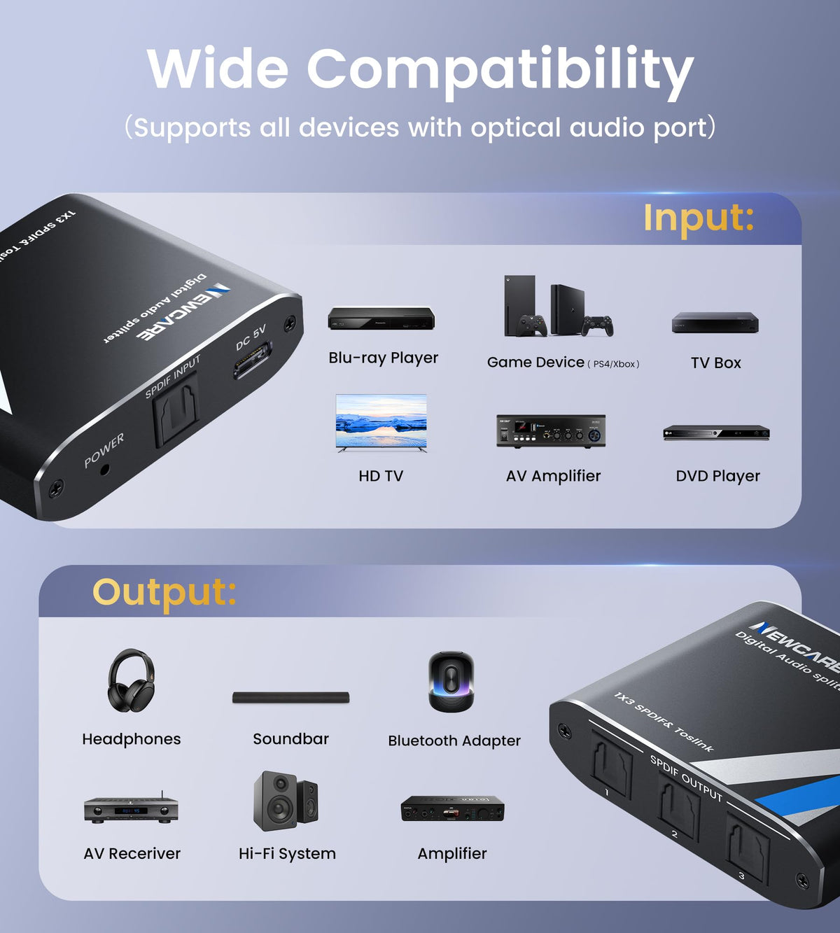NEWCARE compatible devices connect easily with 1x3 output for home theater