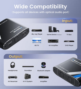 NEWCARE Dolby Digital DTS LPCM support highlight for versatile formats.