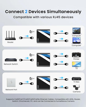 Works with Cat8 through Cat5e cables for flexible, backward-compatible network setups