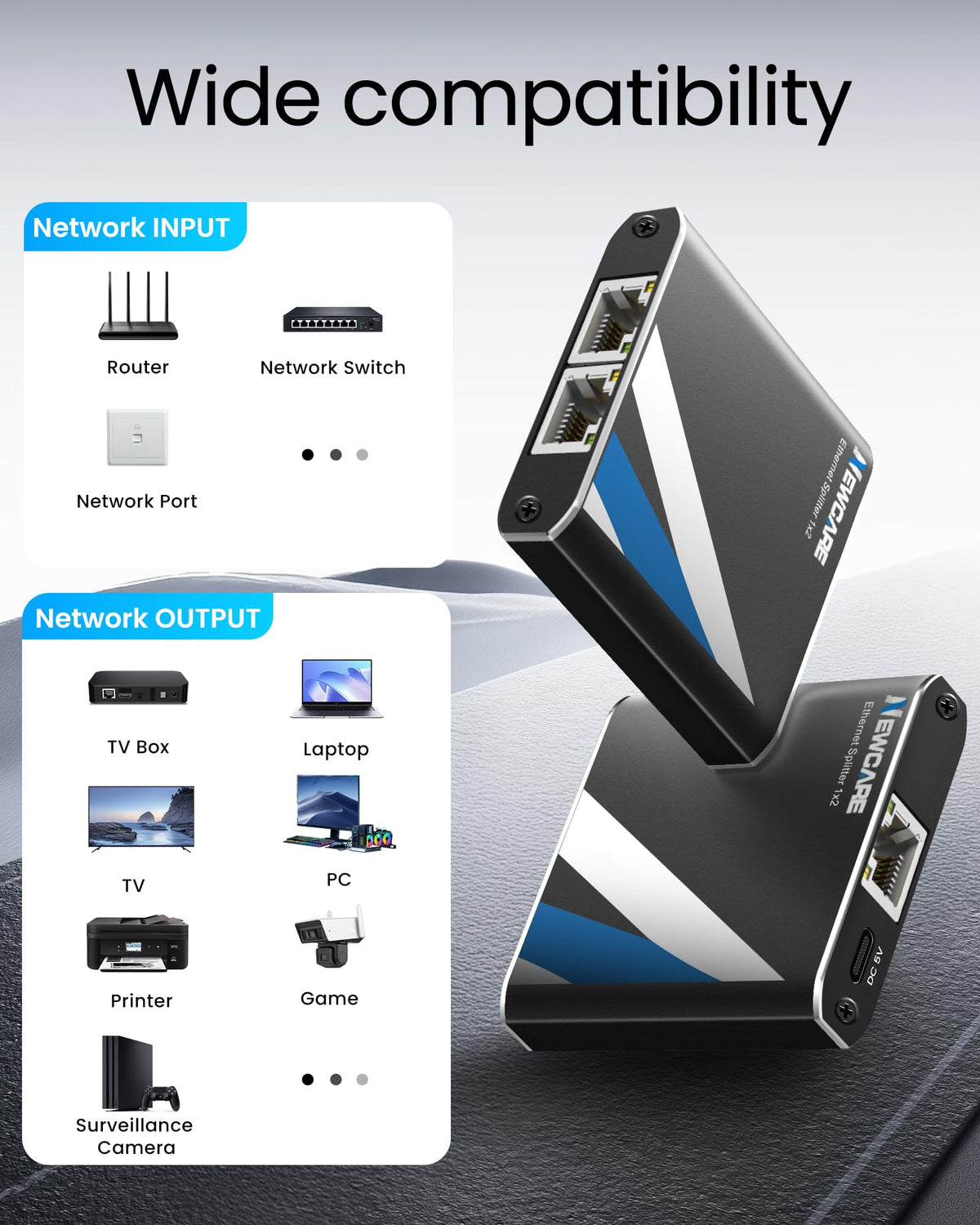 LED indicators on the NEWCARE splitter show power, link, and data status at a glance
