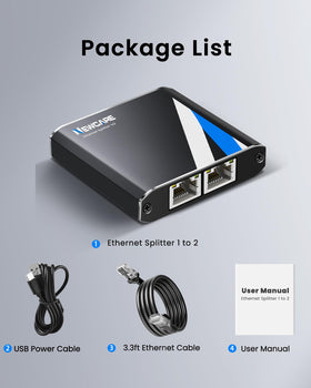 Supports up to 1000Mbps total bandwidth across two devices with NEWCARE splitter