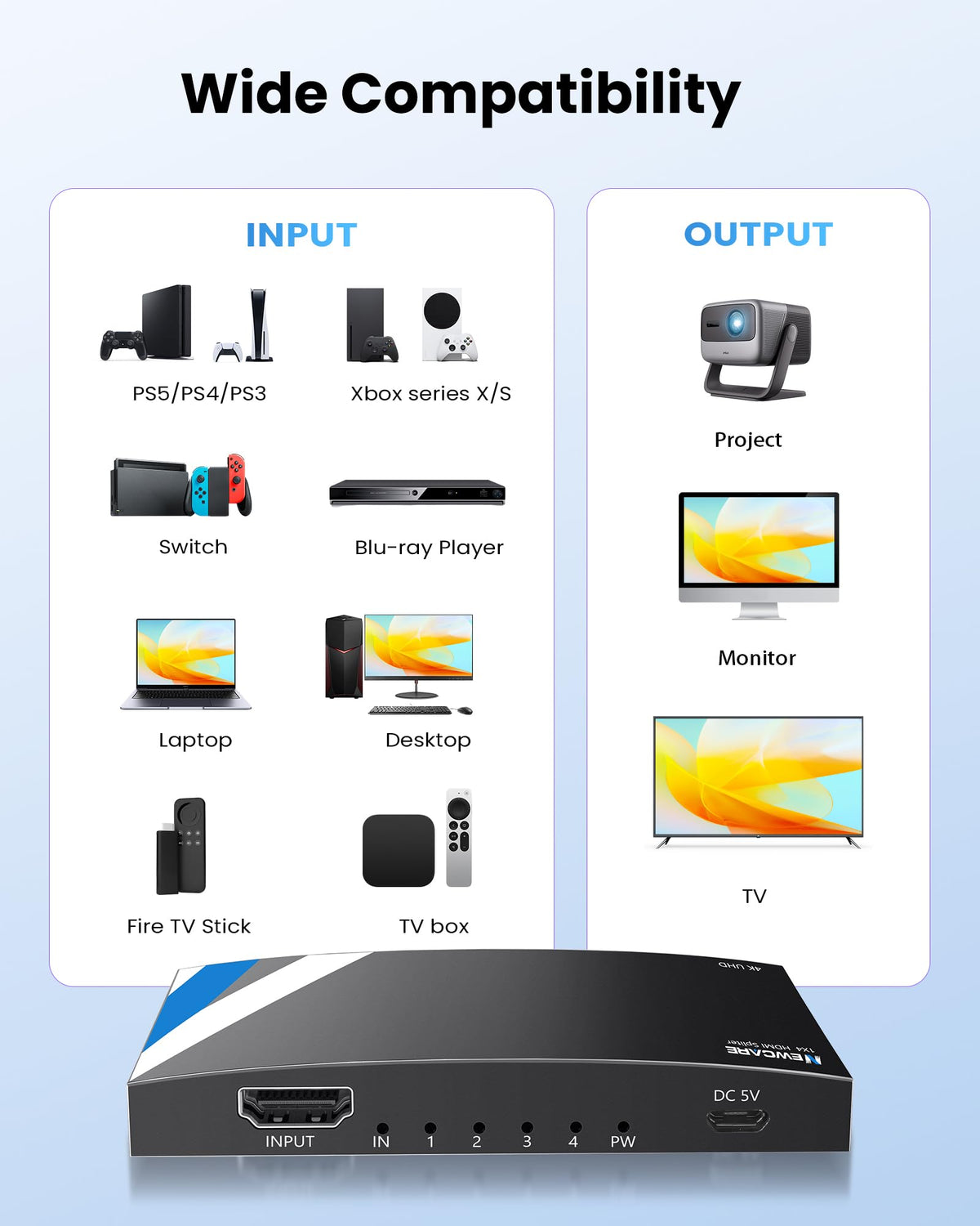 NewCare packaging shows contents including splitter, cable, power adapter and user guide.