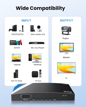 NewCare packaging shows contents including splitter, cable, power adapter and user guide.