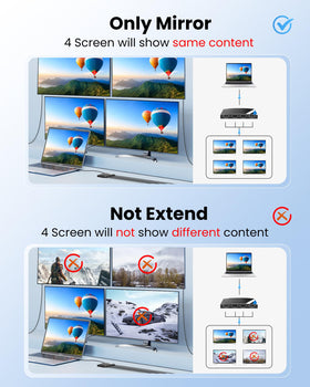 NewCare setup guide illustration demonstrates simple plug-and-play connections.