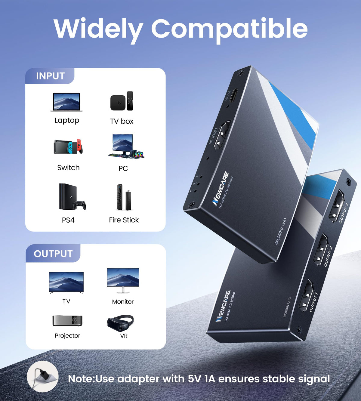 NEWCARE retail packaging with user guide and accessories organized for quick setup