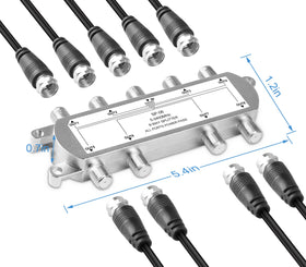 NewCare packaging includes one-year warranty and access to expert support