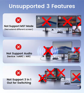 NEWCARE close-up of side HDMI ports and connectors for reliable 4K signal transfer
