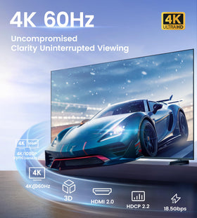 NEWCARE splitter connected to three TVs mirroring the same 4K content without lag
