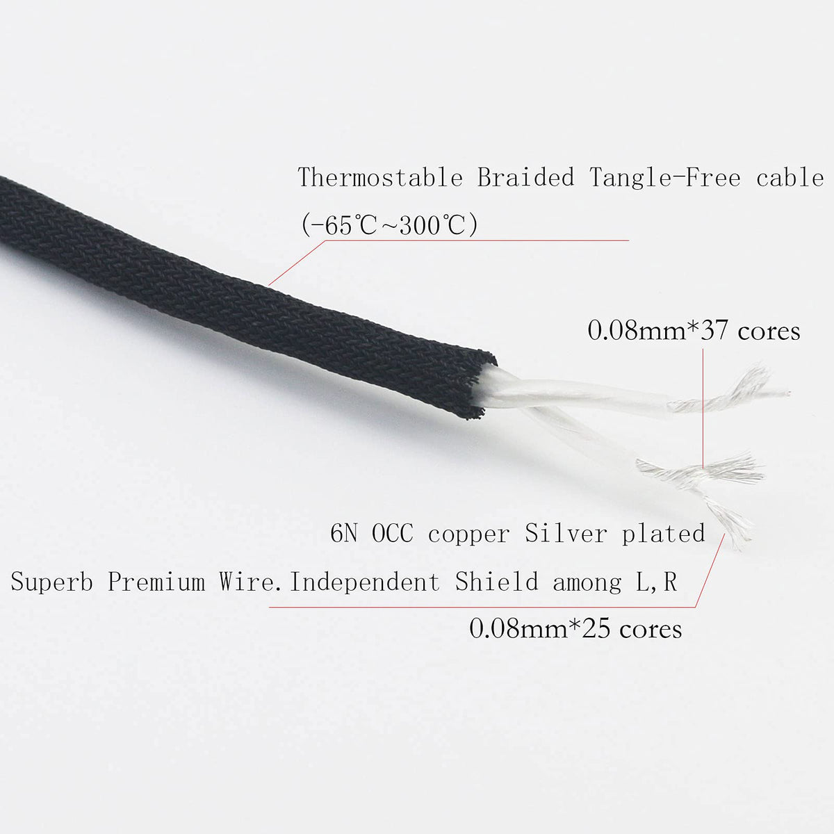 NewFantasia 6N OCC copper wires with silver plating for clear audio.