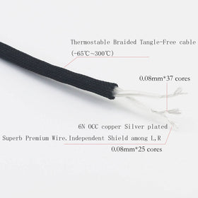 NewFantasia 6N OCC copper wires with silver plating for clear audio.