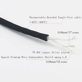 NewFantasia 7N OCC copper wires emphasize clear sound and low noise interference