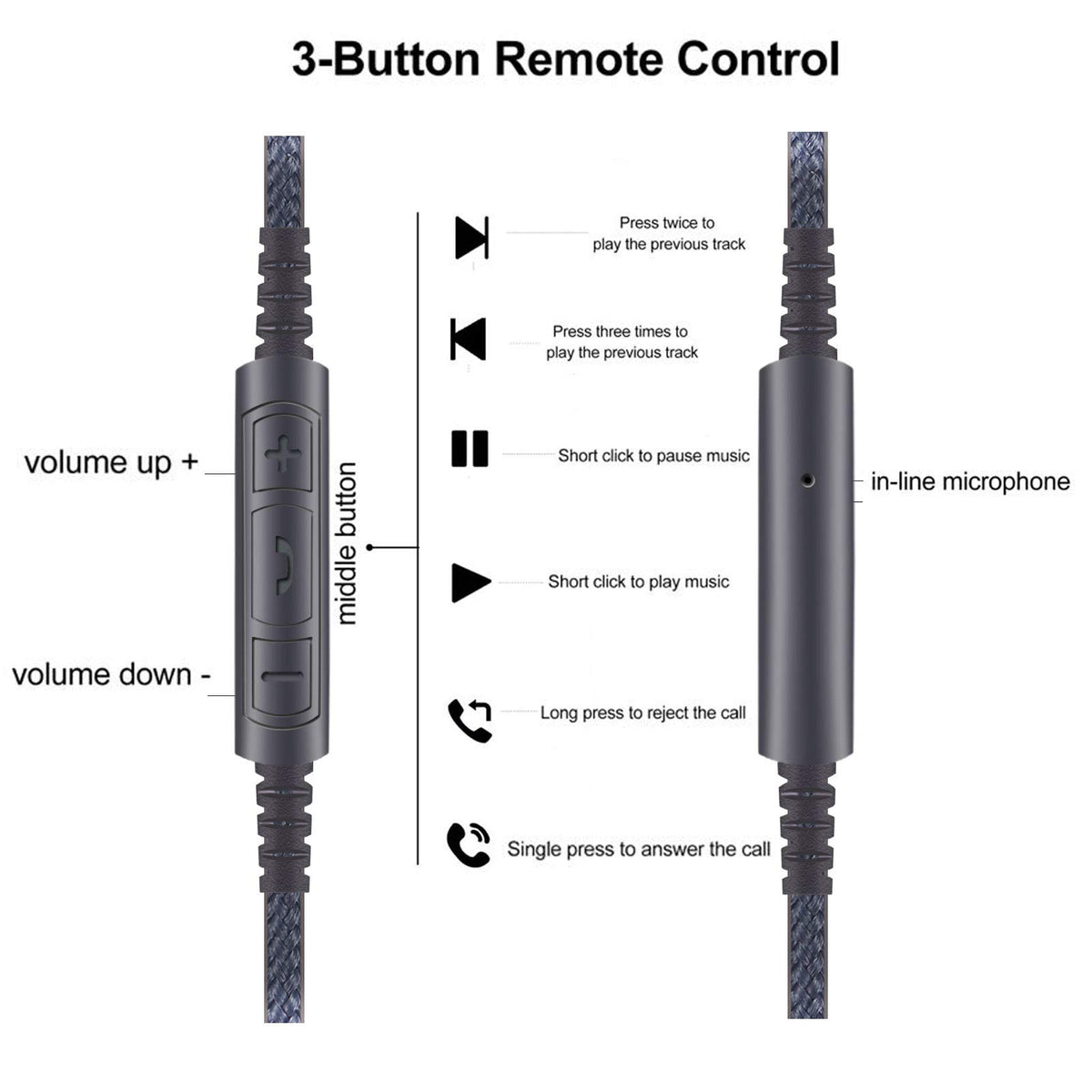 NewFantasia plugged into headphone jack demonstrating compatibility and stable audio