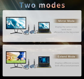Newiedkvm HDMI unit with embedded audio input and external speakers