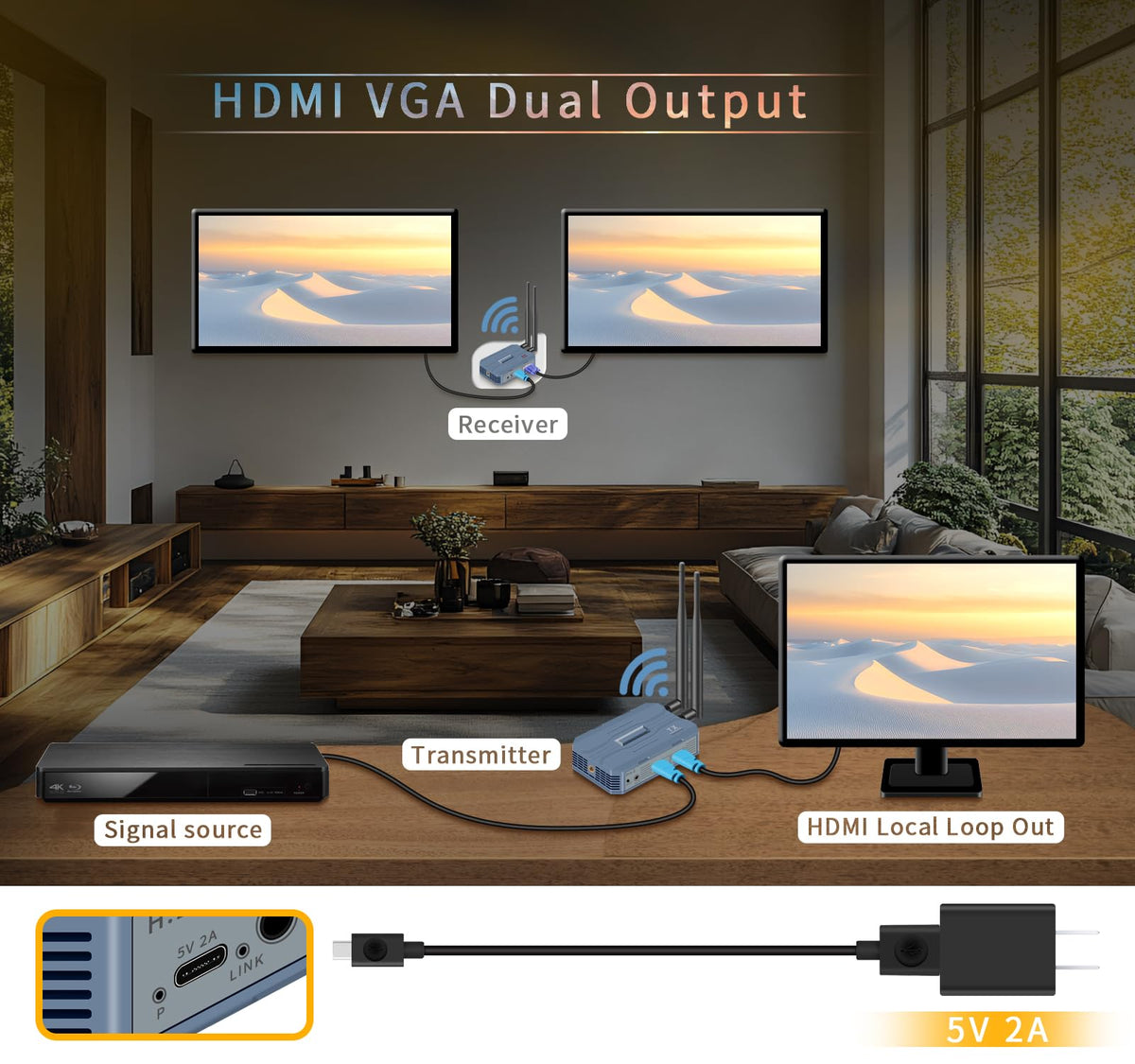 Newiedkvm kit with one transmitter and multiple receivers for multiroom streaming