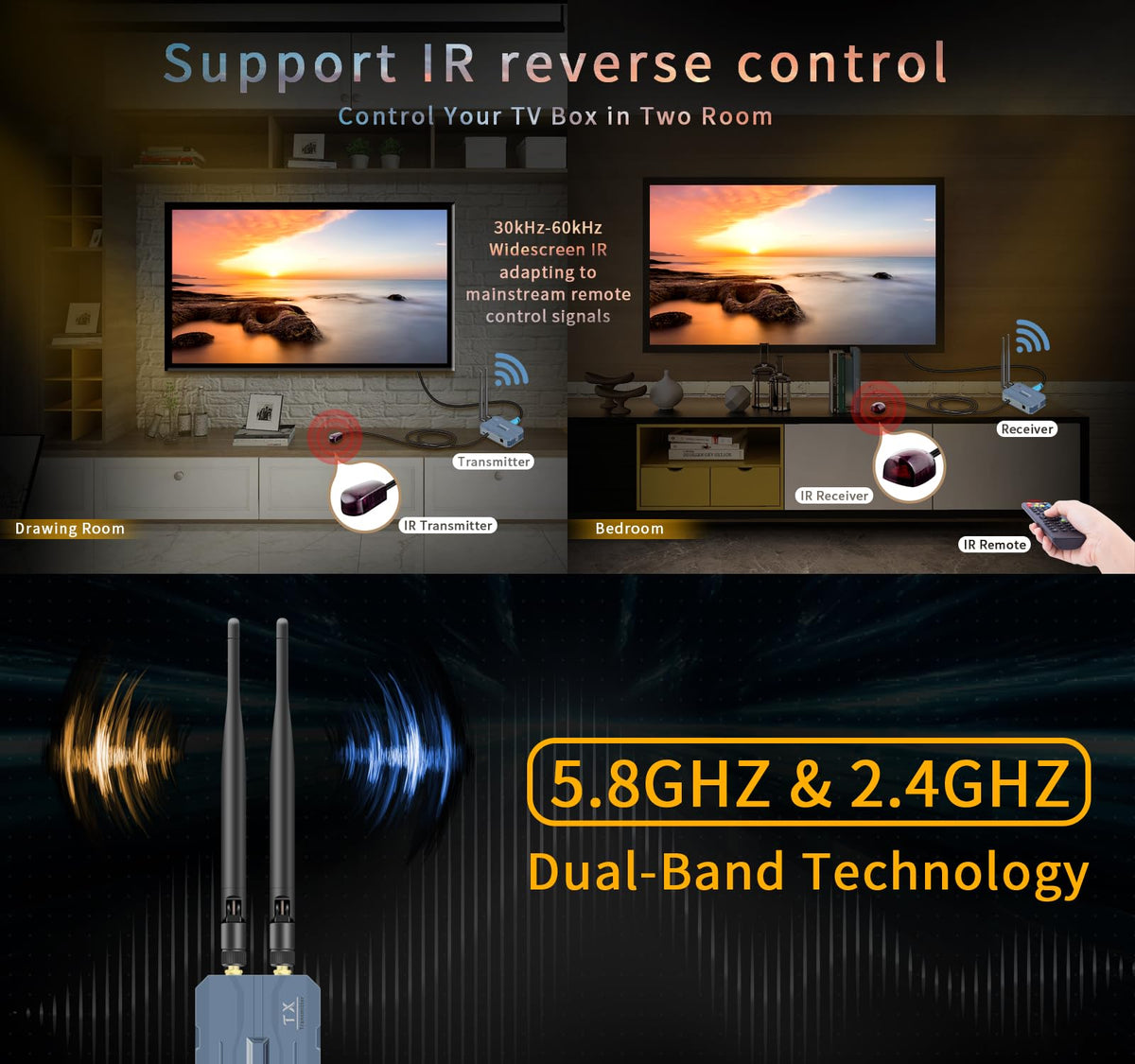 Newiedkvm quick setup guide illustrating simple pairing steps