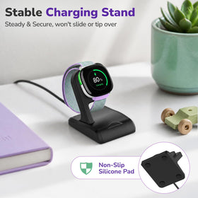 NewJourney charger requires a 5V/1A adapter to protect devices.