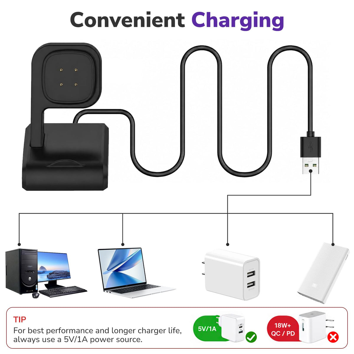NewJourney charger includes a 3ft USB cable for flexible setup.