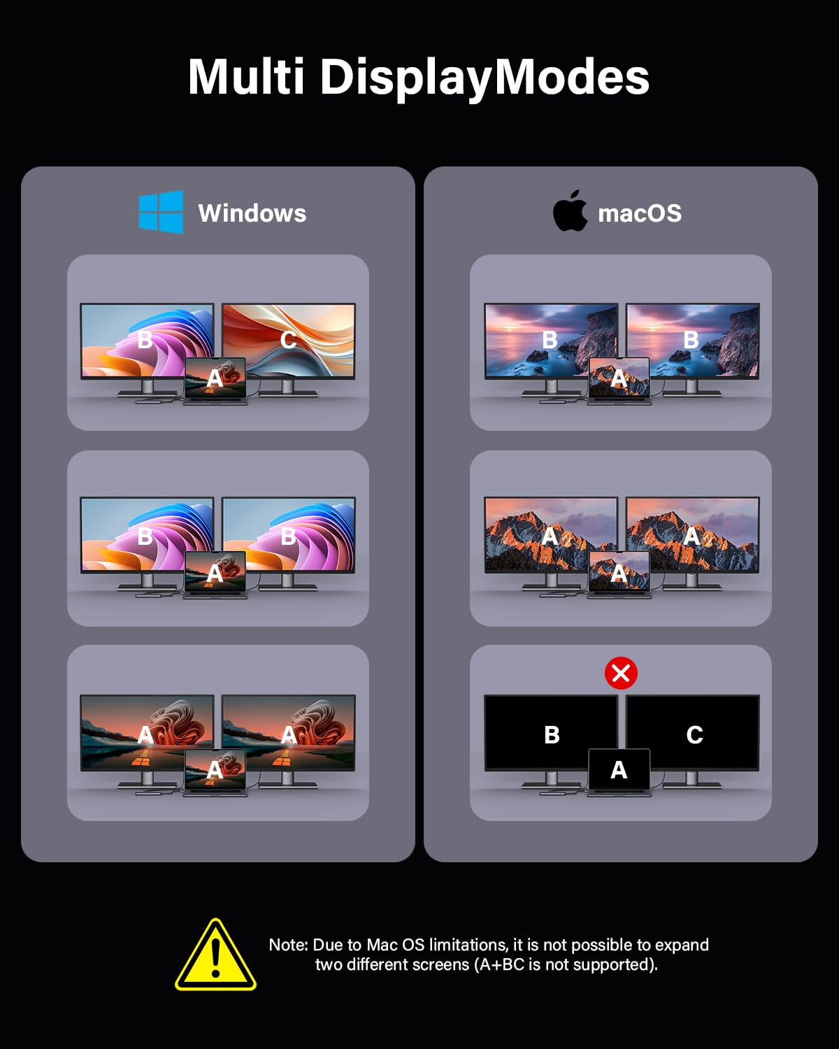 Dual 4K60Hz monitors connected through Newmight dock for multitasking.