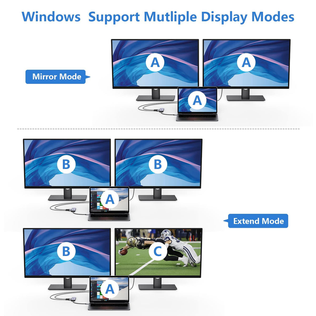 Newmight USB-C Dual HDMI Adapter powering two 4K monitors with smooth synchronization.