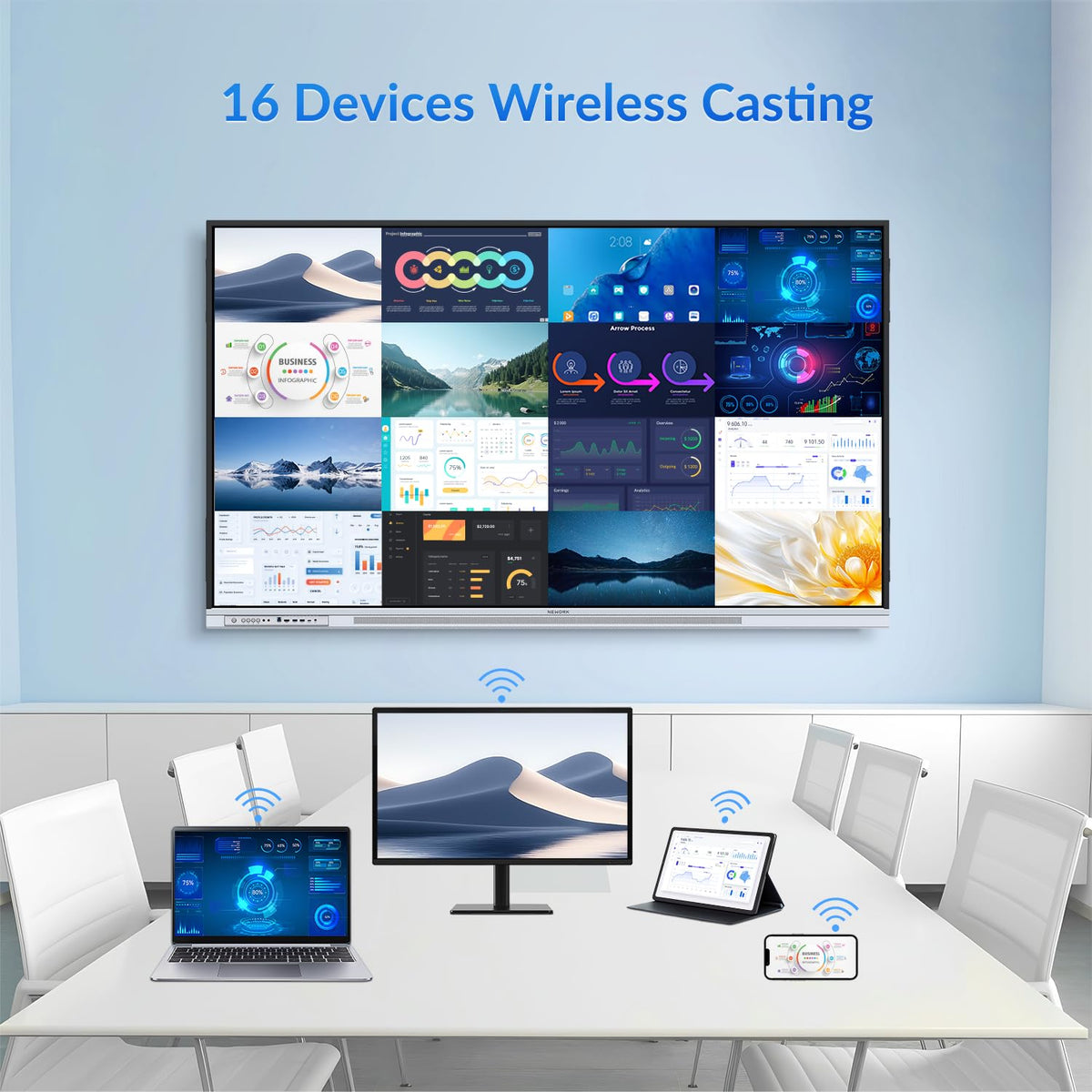 NEWORK 85pct NTSC color gamut renders vivid, true-to-life presentations