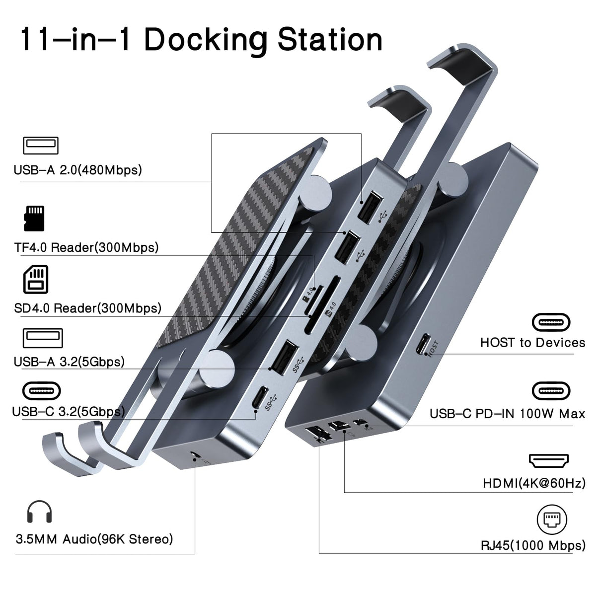 NEWQ Gigabit Ethernet port for stable wired connection.