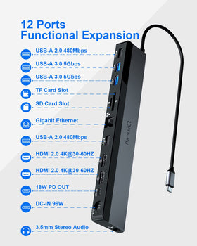 NEWQ USB-C Dock 96W PD powers laptop and connected devices