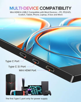Newsoul connectivity via USB-C and HDMI supports diverse devices.