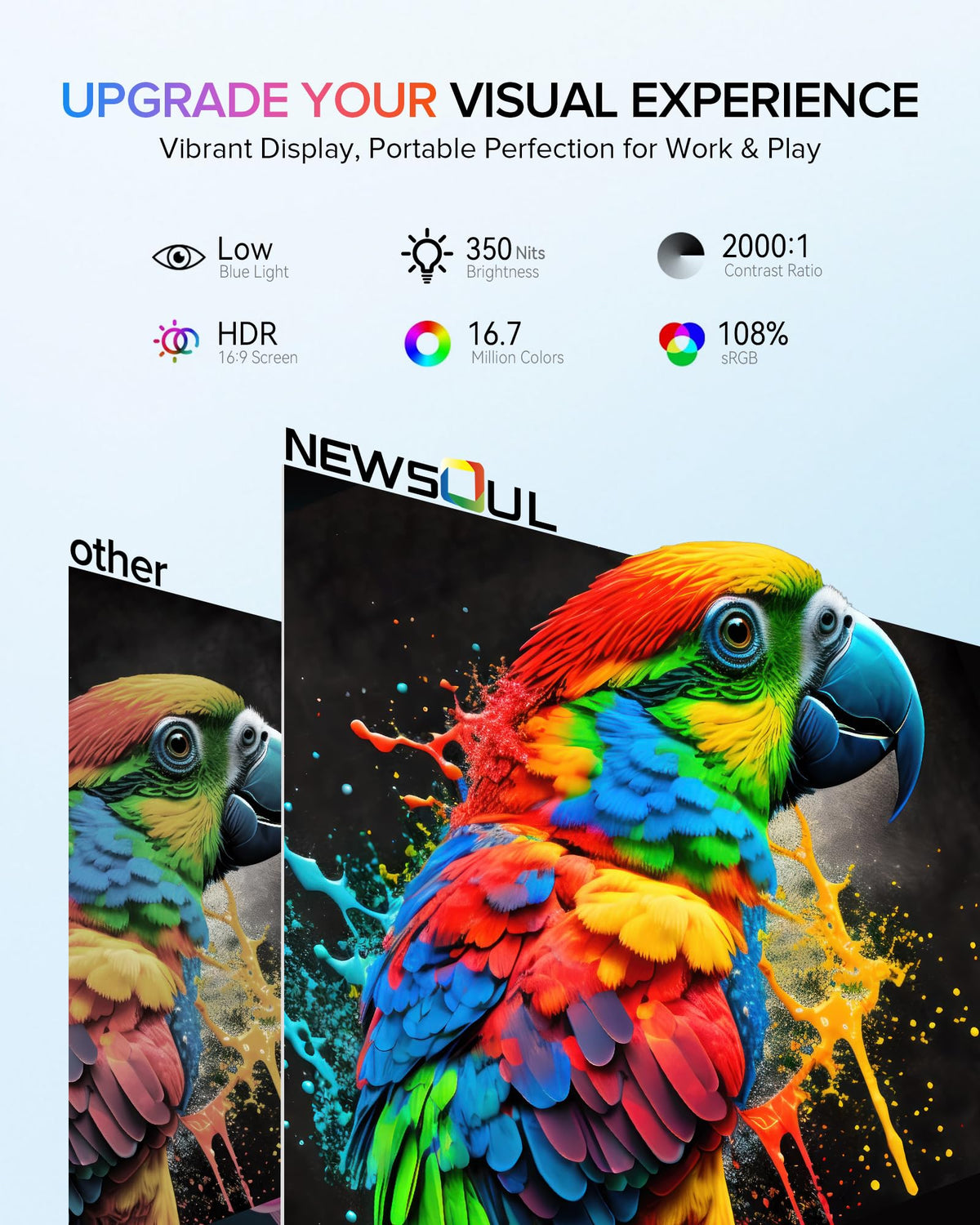 Newsoul portable monitor side view, ultra-slim profile for easy packing.