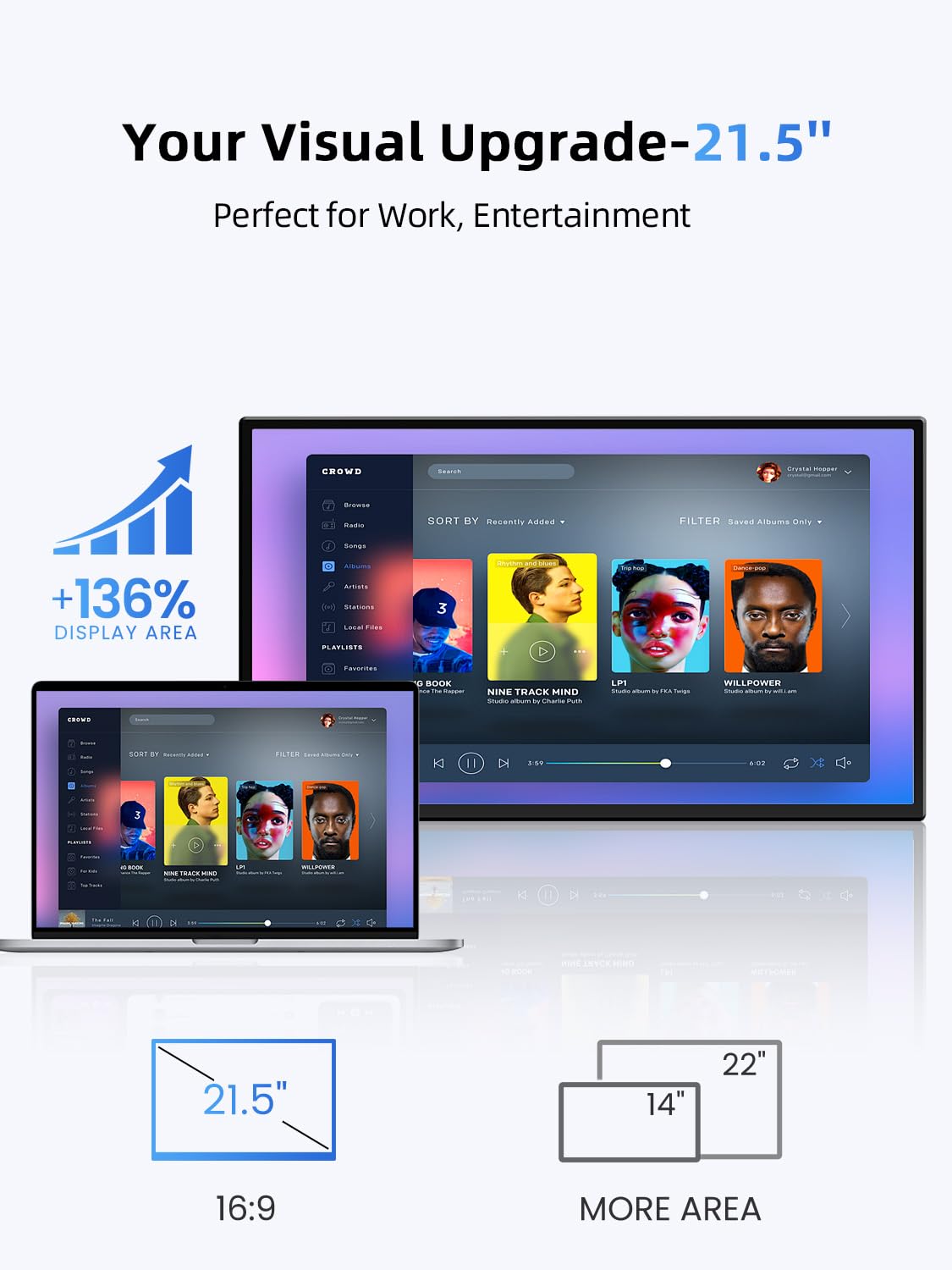 Newsoul portable monitor connected via USB-C and HDMI for easy plug-and-play with laptops