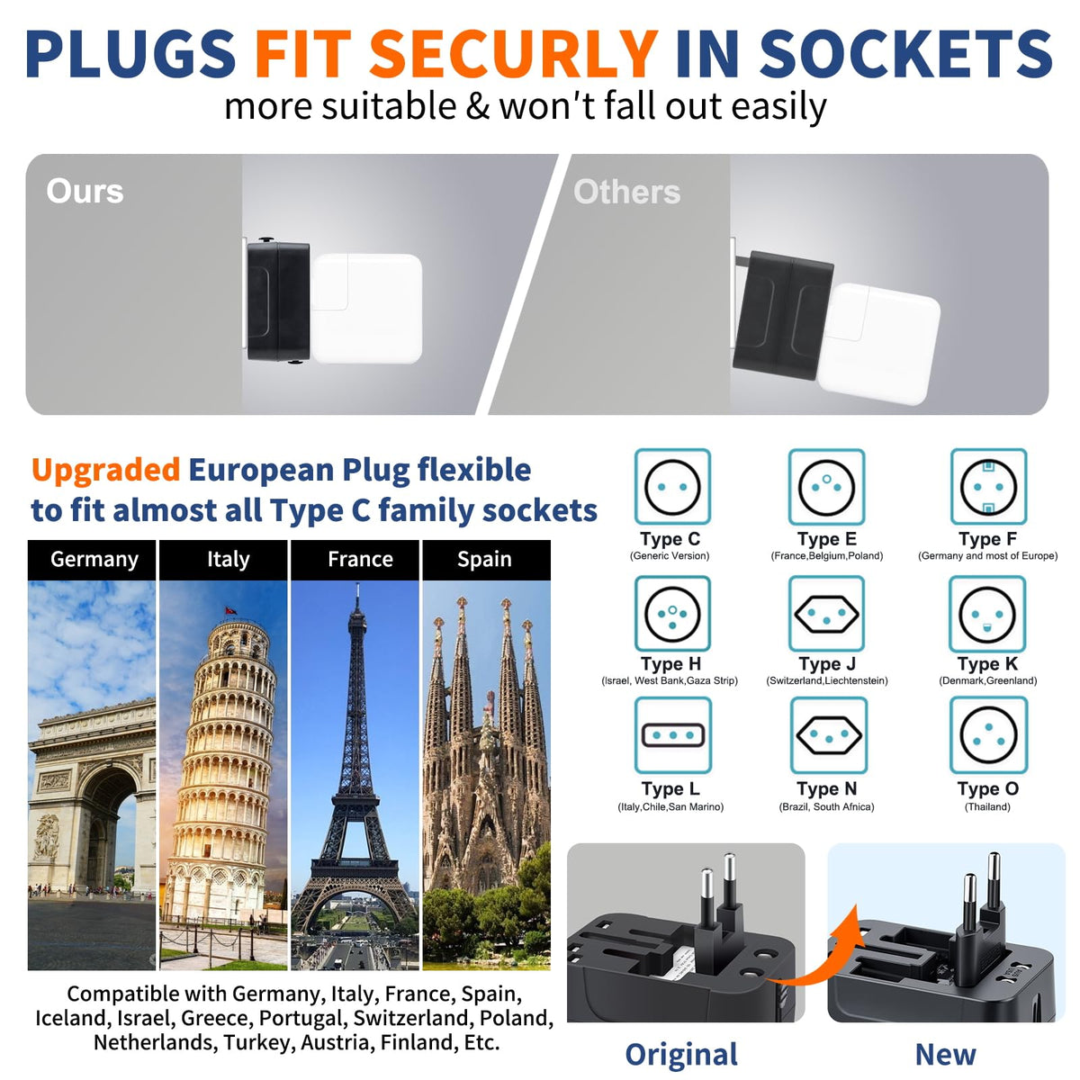 NewVANGA foldable plug converter keeps luggage light.