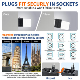 NewVANGA foldable plug converter keeps luggage light.
