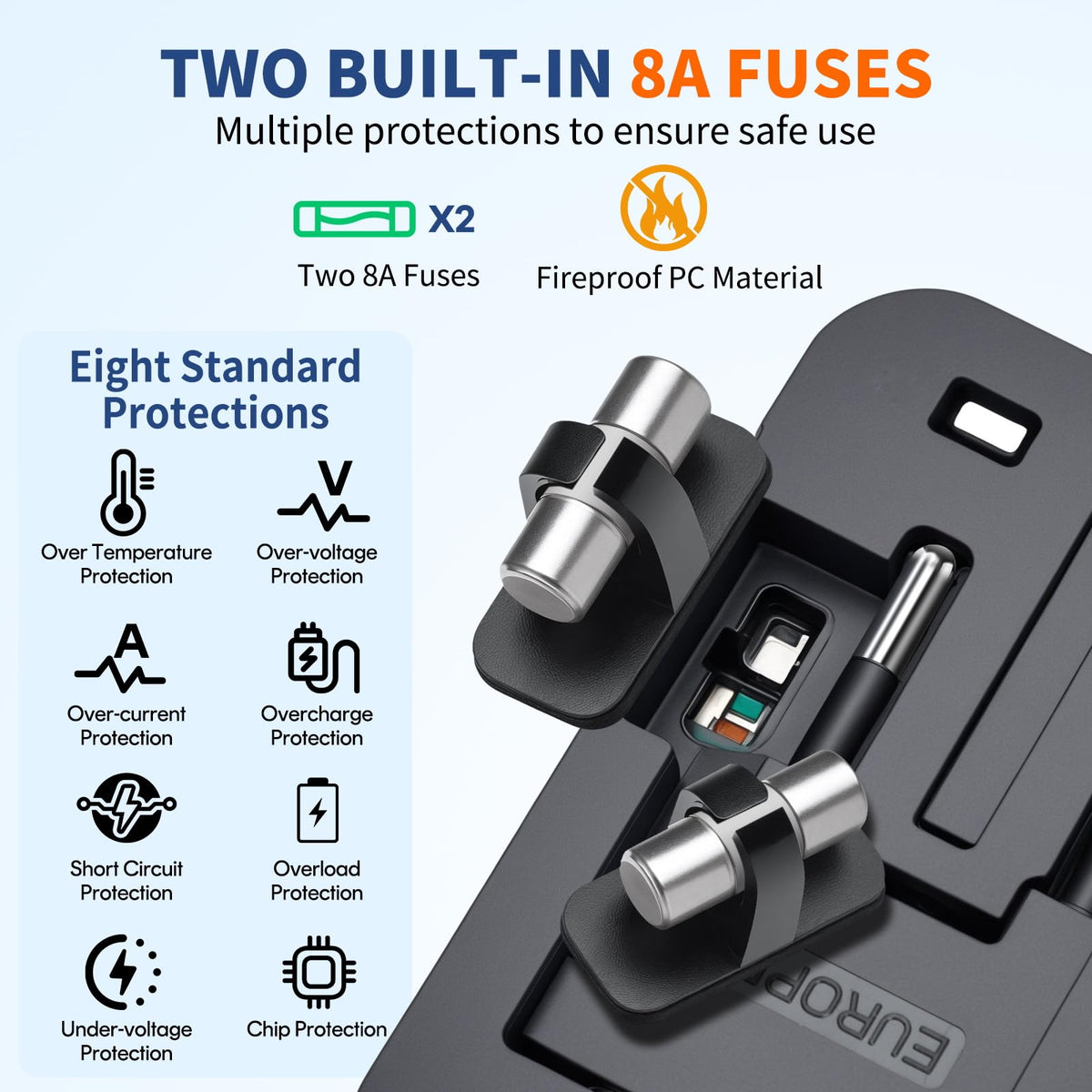 NewVANGA GaN fast charger packs efficiency in a compact form.