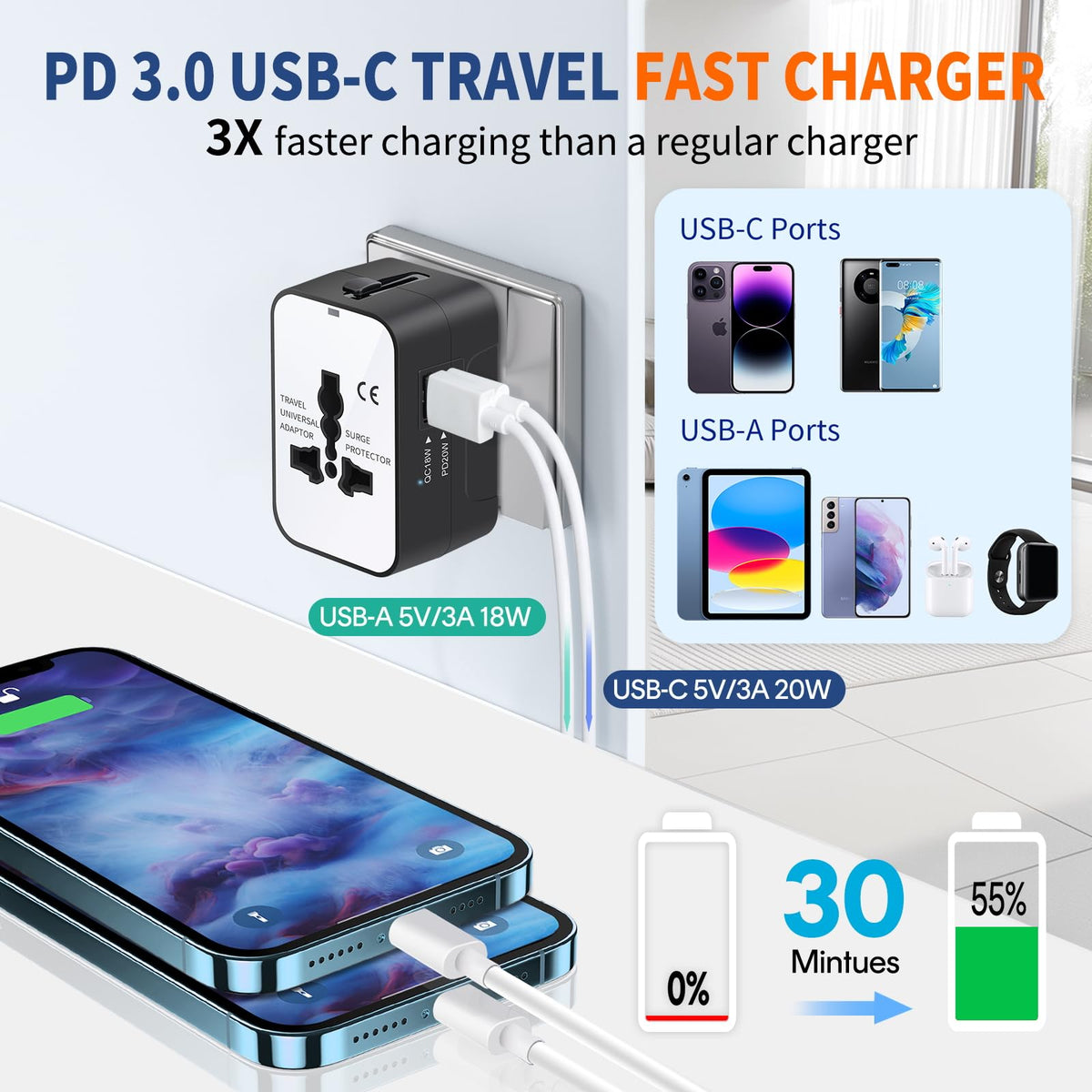 NEWVANGA travel adapter universal-plug-compatibility for 200+ countries.