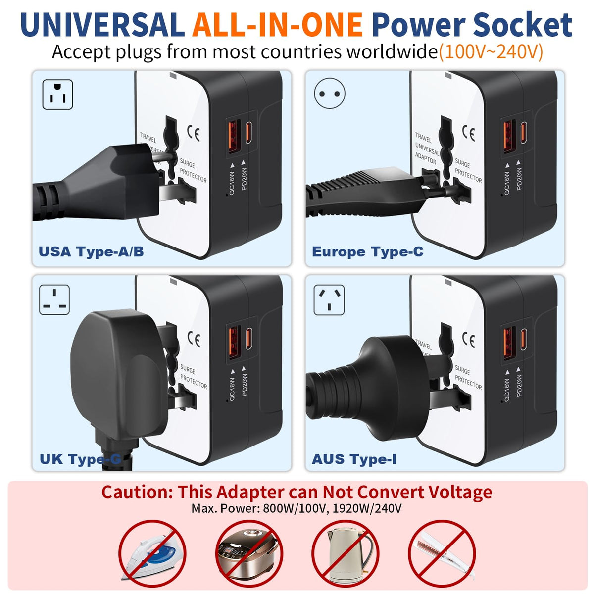 NEWVANGA USB-A port supports quick charging for accessories.