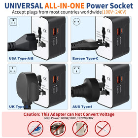NEWVANGA USB-A port supports quick charging for accessories.