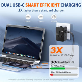 NewVANGA USB-C 20W port delivers fast charging for phones.