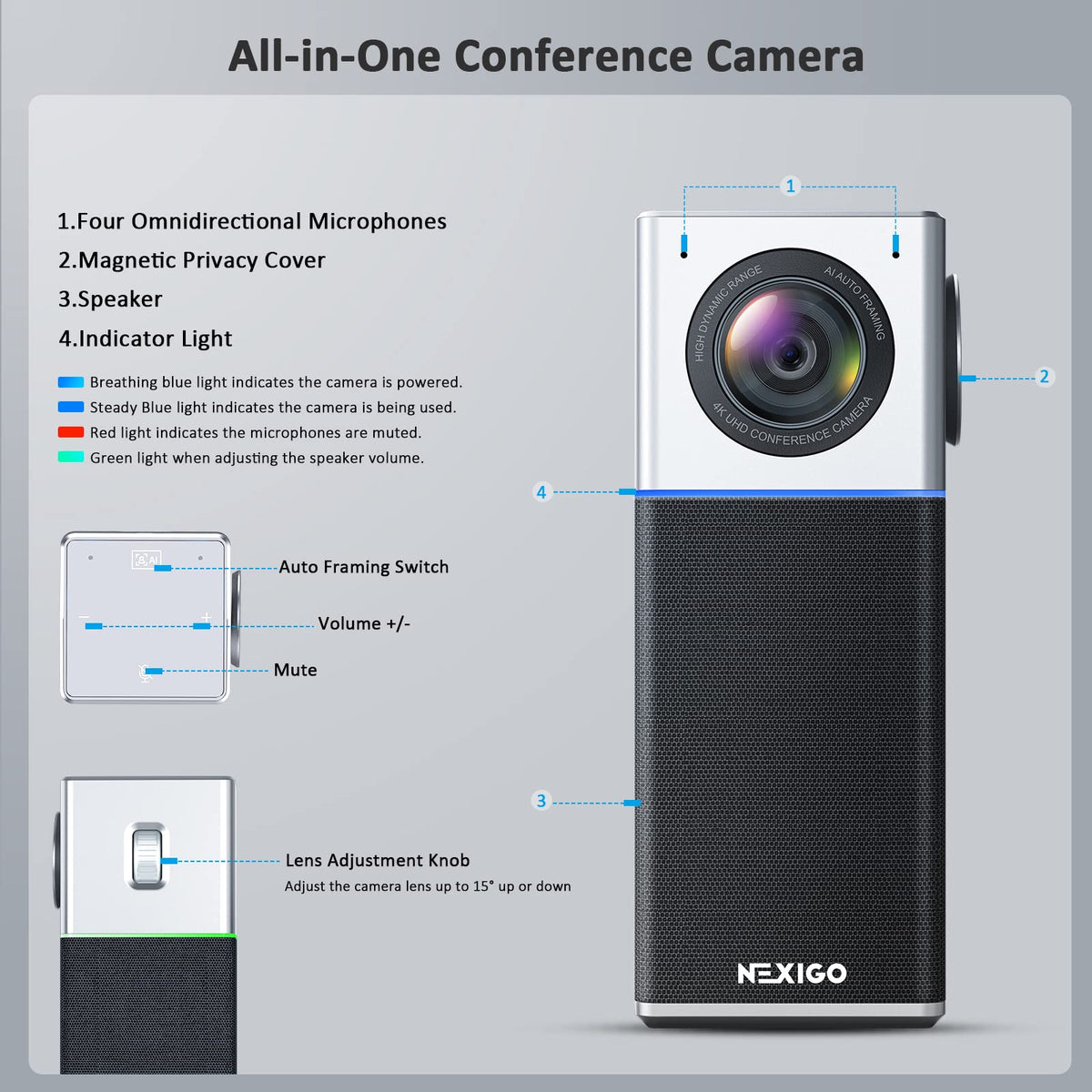NexiGo N3000 AI auto-framing centers all participants during meetings