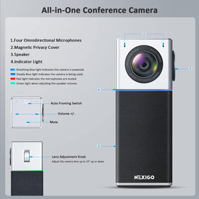NexiGo N3000 AI auto-framing centers all participants during meetings