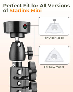 Nexiview snap-on adapter close-up securing Starlink Mini quickly and securely