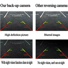 NFSpeeding rear view camera for Edge installation compatibility and mounting ease.
