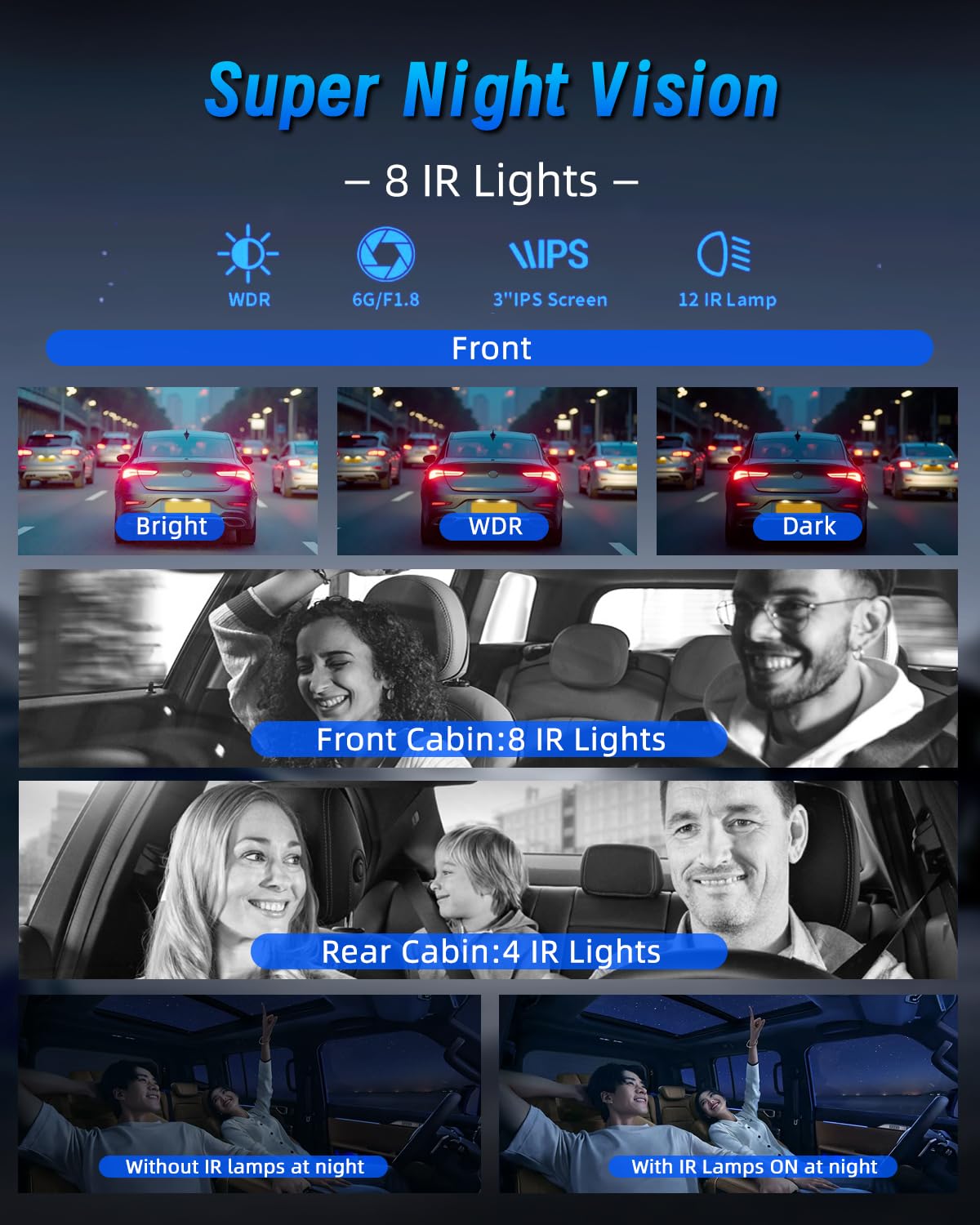 NHOPEEW right-side camera records passing traffic for comprehensive coverage.