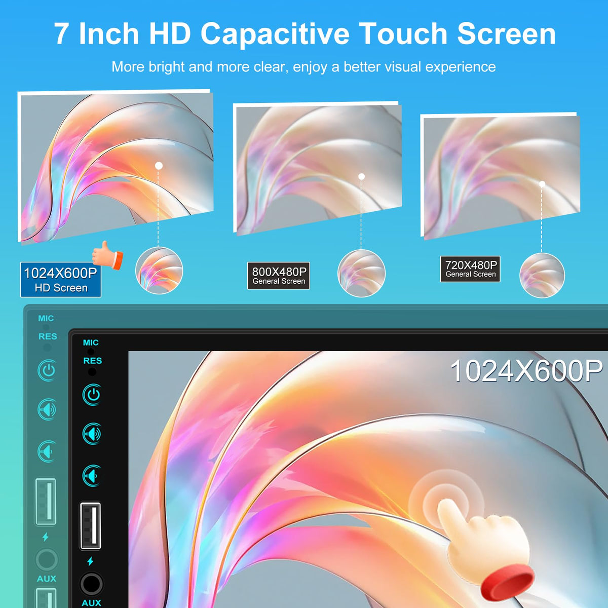 NHOPEEW touchscreen close-up highlighting HD resolution and fingertip responsiveness